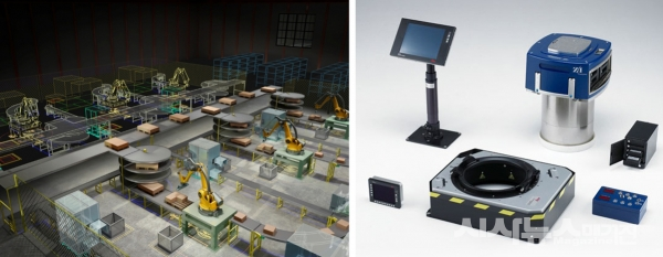 한국아엠유의 Autodesk 솔루션(左)과 항공사진측량 카메라 시스템(右)