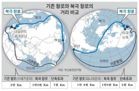 북극항로가 새롭게 개척되면서 한국의 물류 산업에 천재일우의 기회가 다가오고 있다.